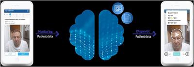 Validation of a cloud-based tele-stroke system reliability in determining national institutes of health stroke scale scores for acute ischemic stroke screening in the emergency department